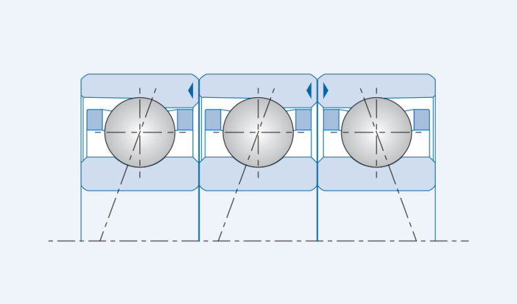 Bearing set with 3 bearings in a TBT arrangement