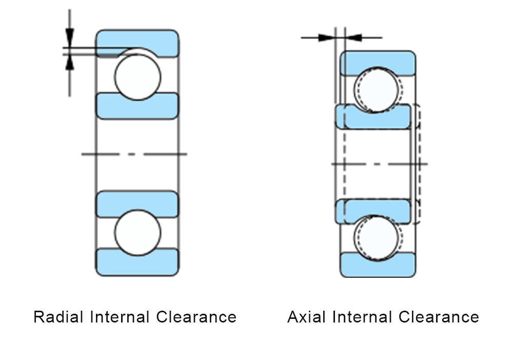 Everything You Should Know About Bearing Tolerances