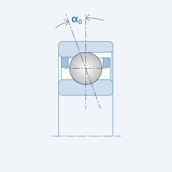 Standard kontaktvinkel C 15° og E 25°