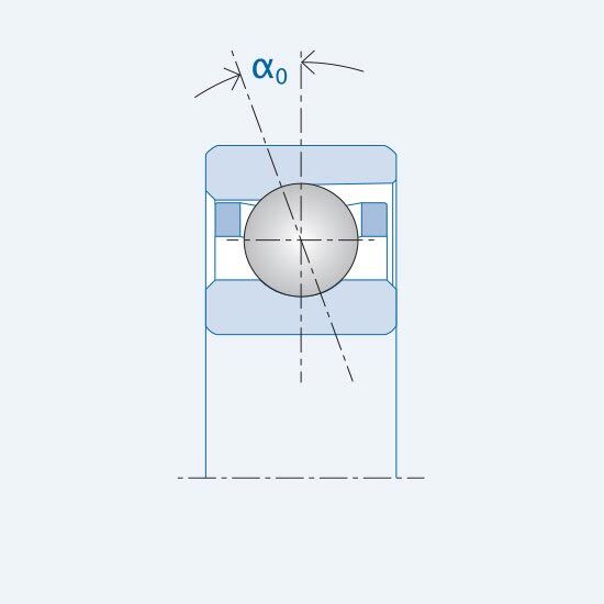 Standard contact angle C 15° and E 25°