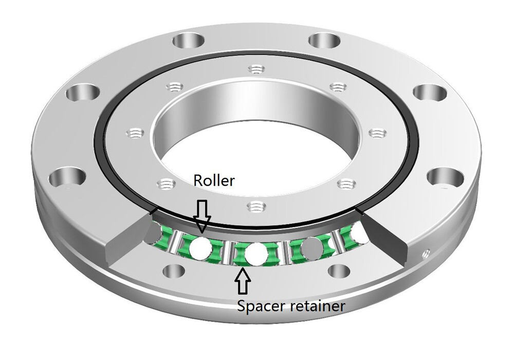 Everything About Crossed Roller Bearings