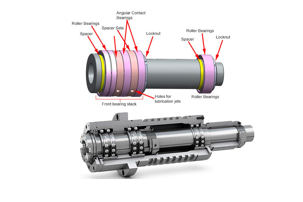 The Ultimate Guide to CNC Machine Tool Spindle Bearings